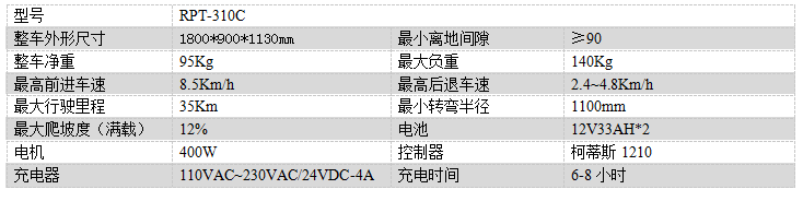 电动托克逊尘推车RPT-310C